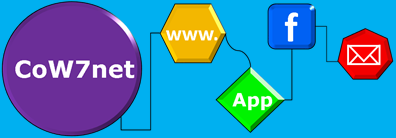 Desarrollo de Software